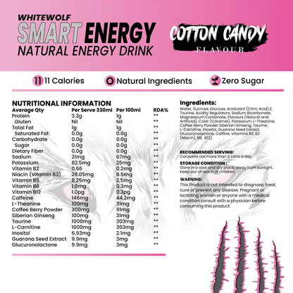 Smart Energy Drink