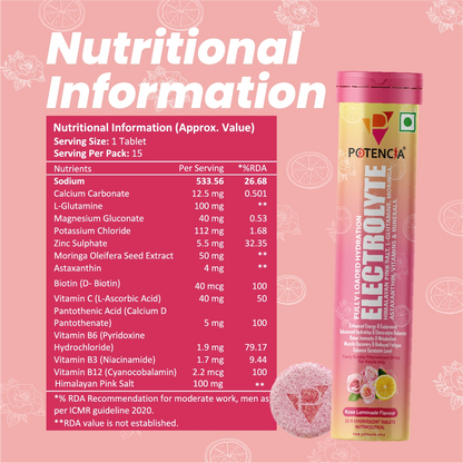 Pack of 6 Electrolyte Rose Lemonade