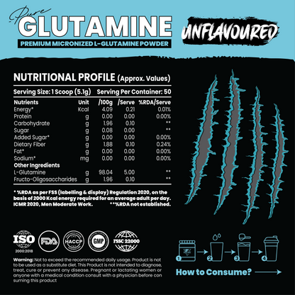 Pure Glutamine