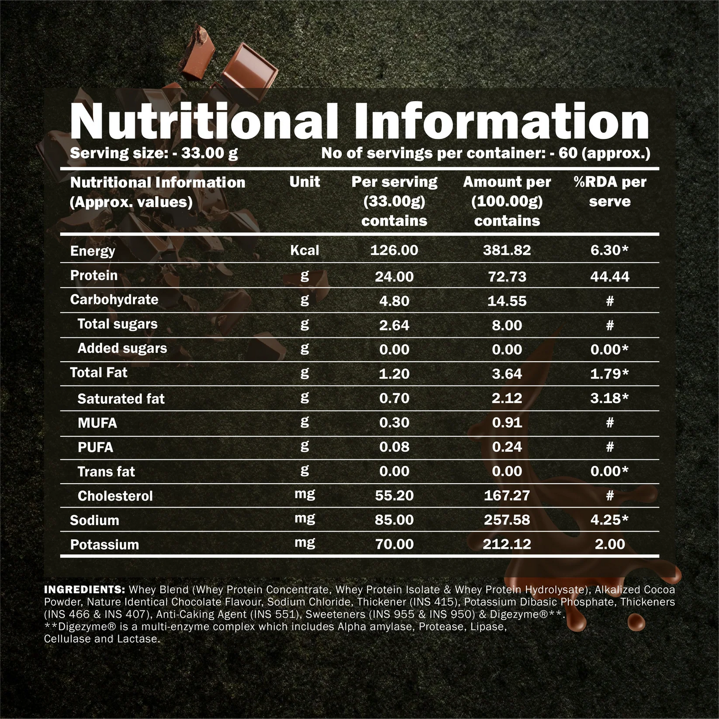 Dynamite 100% Whey Protein | Bcaa + Glutamine