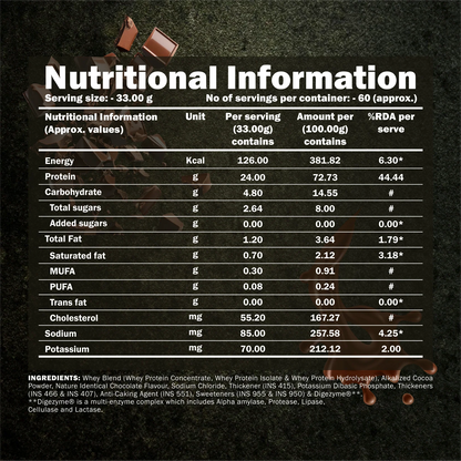 Dynamite 100% Whey Protein | Bcaa + Glutamine