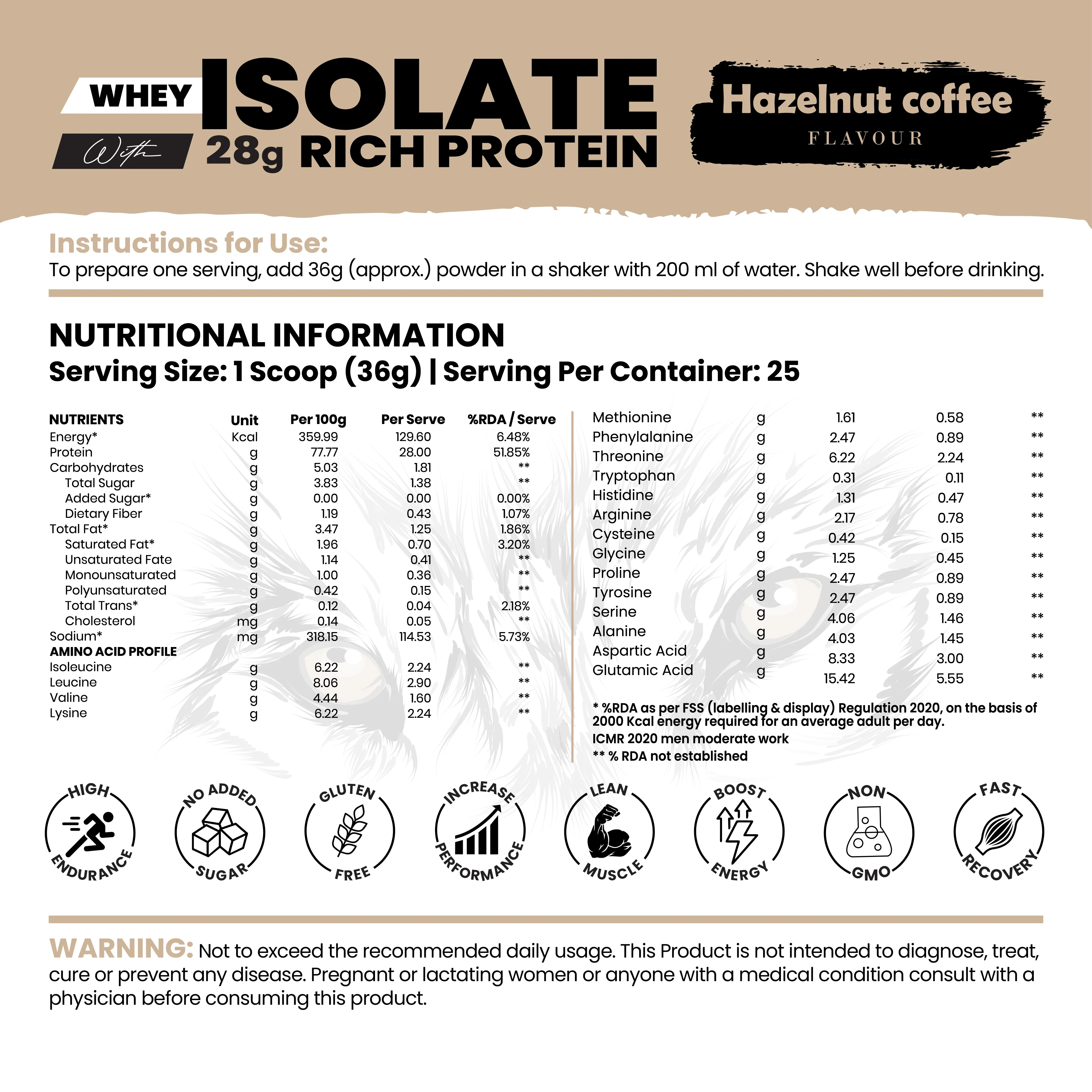 Whey Isolate With 28g Whey Protein