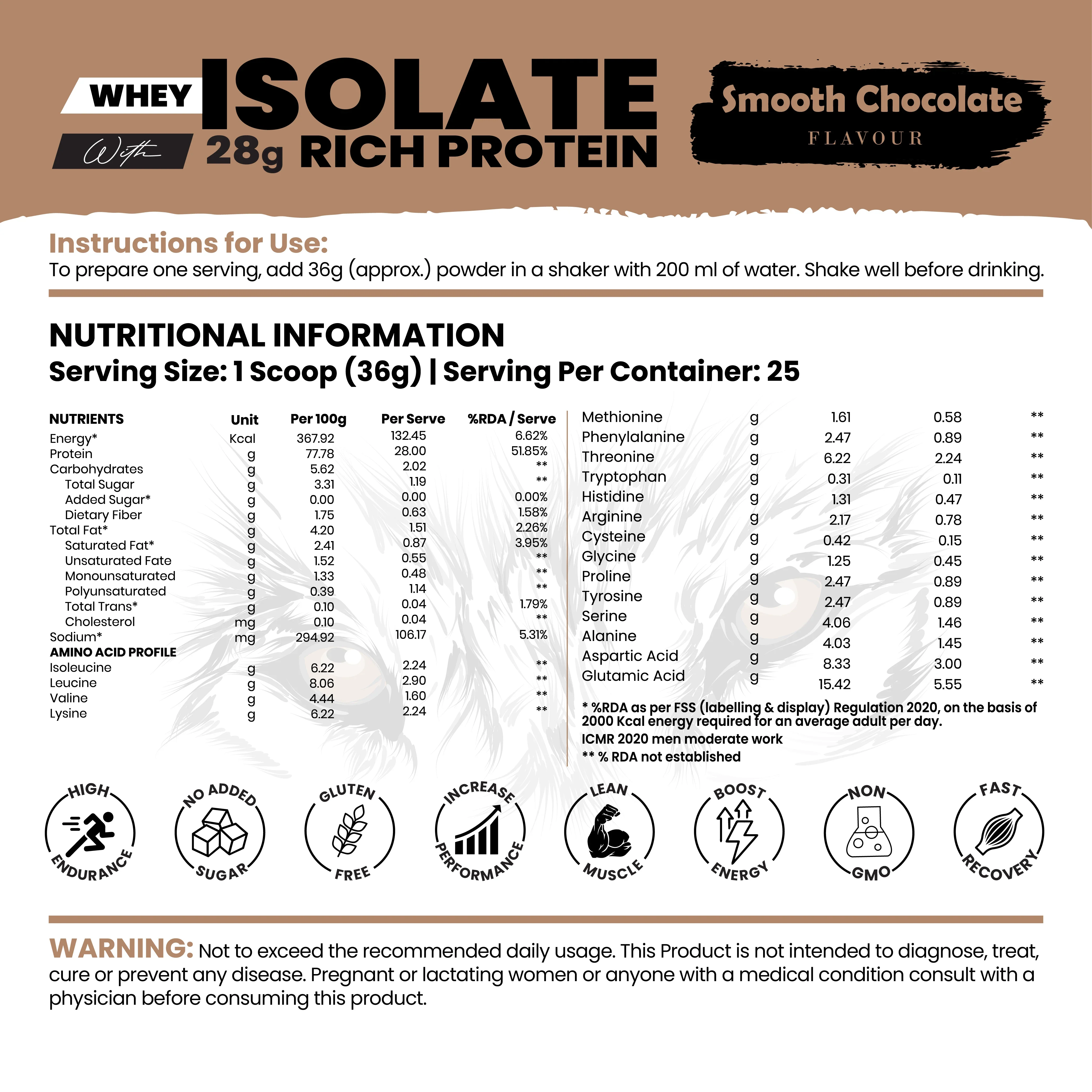 Whey Isolate With 28g Whey Protein