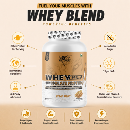 Whey Blend with Isolate 25 g Protein