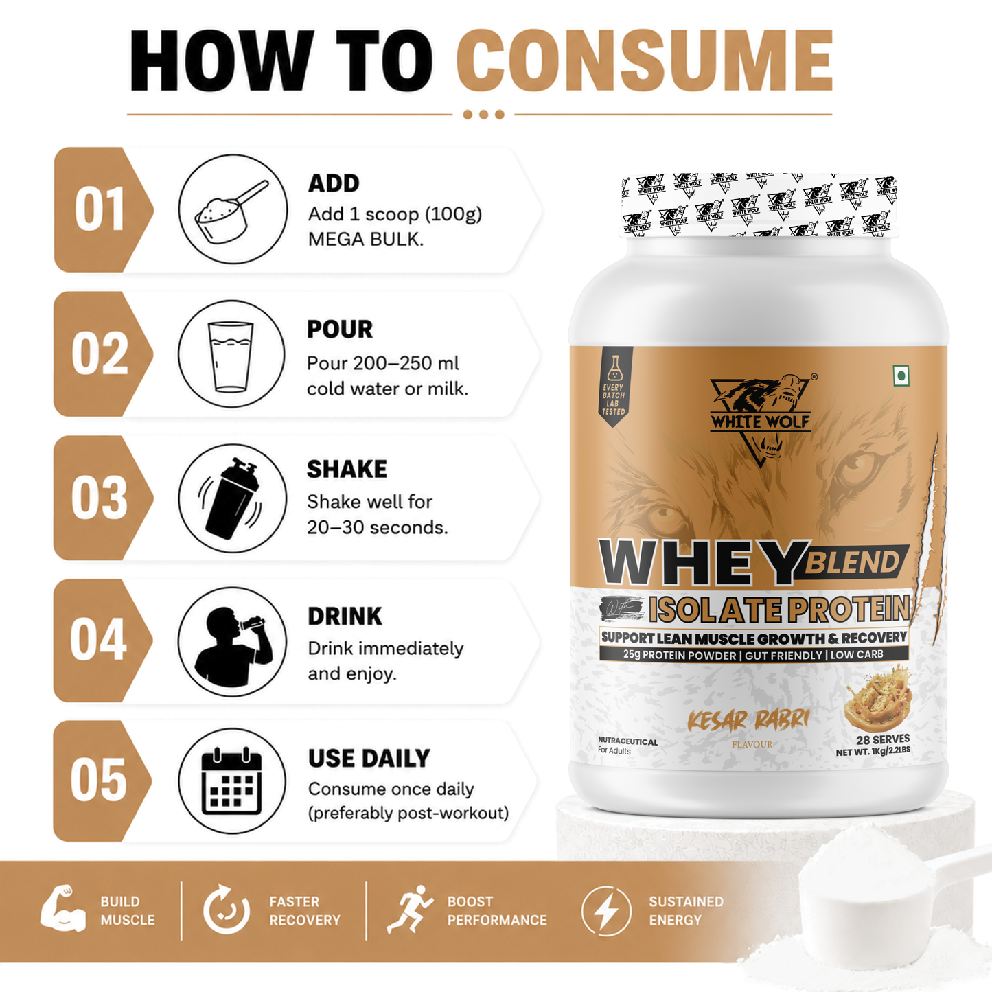 Whey Blend with Isolate 25 g Protein