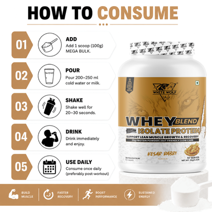 Whey Blend with Isolate 25 g Protein