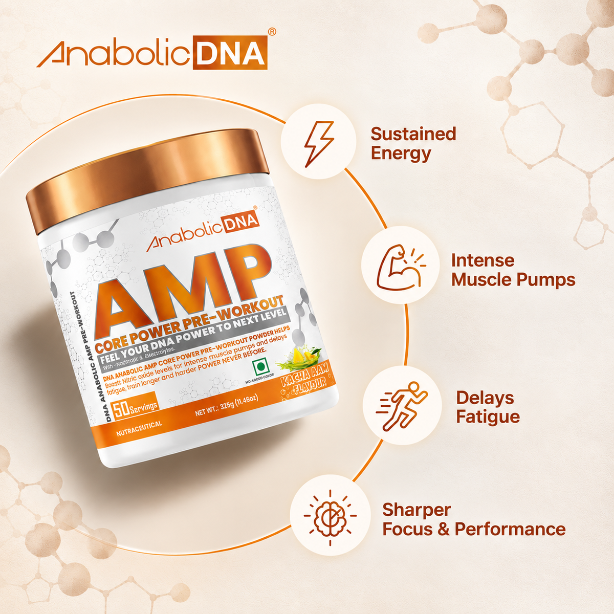 Anabolic DNA AMP  Core Pre-Workout