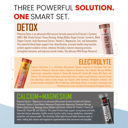 Potencia's Hydration & Restore Kit | India's Advanced Daily Hydration, Electrolyte & Recovery Support Stack