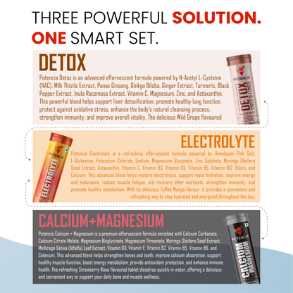 Potencia's Hydration & Restore Kit | India's Advanced Daily Hydration, Electrolyte & Recovery Support Stack
