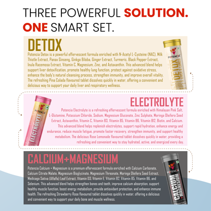Potencia's Hydration & Restore Kit | India's Advanced Daily Hydration, Electrolyte & Recovery Support Stack