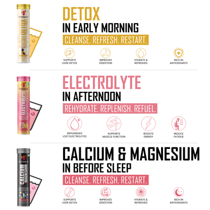 Potencia's Hydration & Restore Kit | India's Advanced Daily Hydration, Electrolyte & Recovery Support Stack