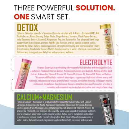 Potencia's Hydration & Restore Kit | India's Advanced Daily Hydration, Electrolyte & Recovery Support Stack