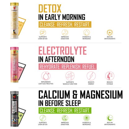 Potencia's Hydration & Restore Kit | India's Advanced Daily Hydration, Electrolyte & Recovery Support Stack