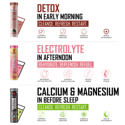 Potencia's Hydration & Restore Kit | India's Advanced Daily Hydration, Electrolyte & Recovery Support Stack