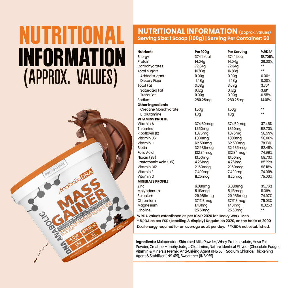 Anabolic DNA Mass Gainer