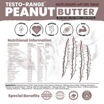 Testo-Rage-Peanut Butter