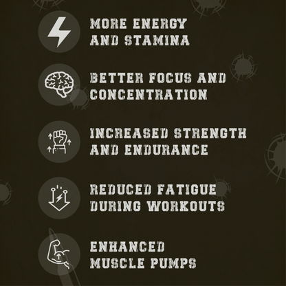 Shot Gun Pre-Workout