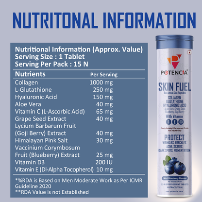 Potencia  ( Pack Of 3 Tubes ) New Skin Fuel Tablets with Collagen, Glutathione & Hyaluronic Acid | Skin Brightening, Anti-Aging, Acne & Pigmentation Support | With Vitamin C, E & D3