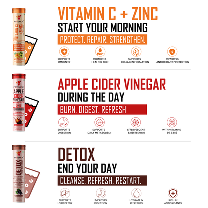 Potencia Longevity & Forever Active Trio Kit Immunity | Detox | Daily Wellness