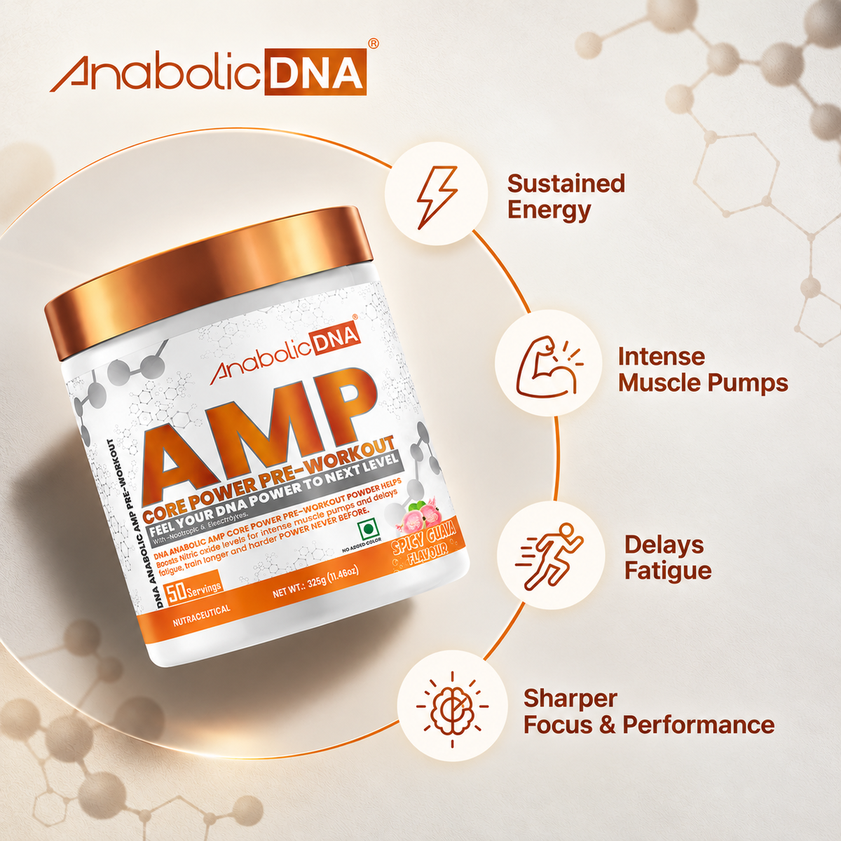 Anabolic DNA AMP  Core Pre-Workout