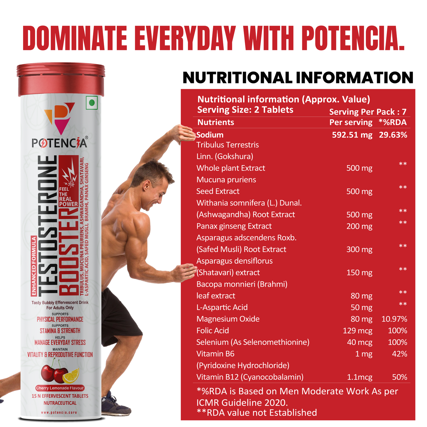 Testosterone Booster
