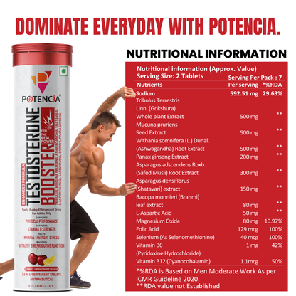 Testosterone Booster