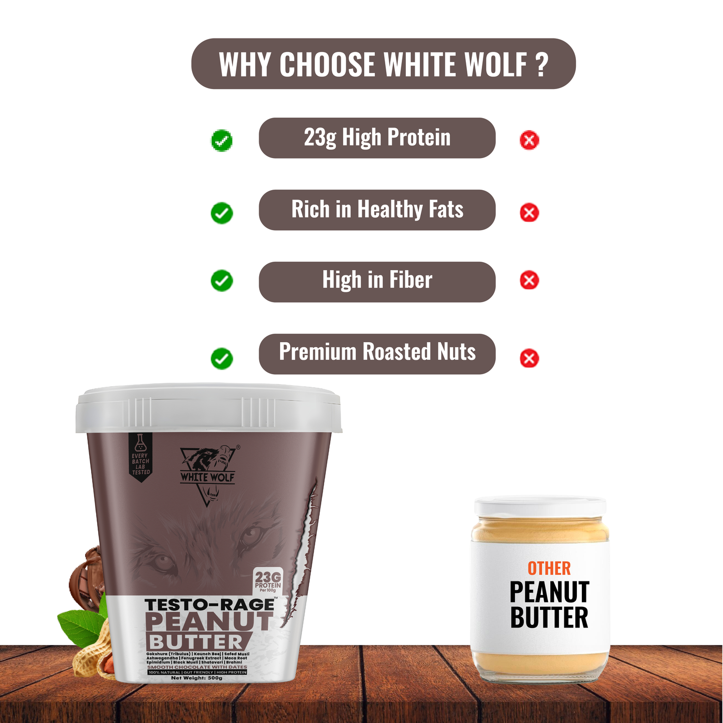 Testo-Rage-Peanut Butter