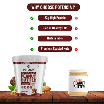 Potencia's American Nut Peanut Butter