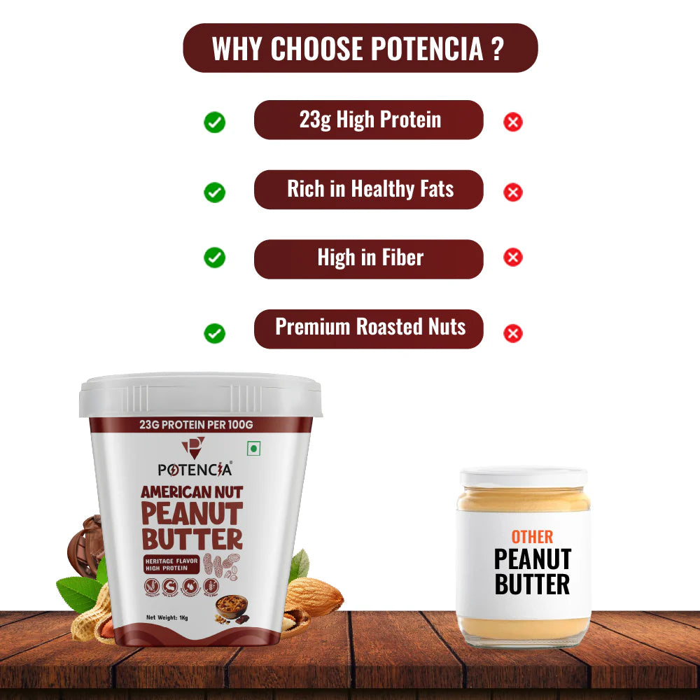 Potencia's American Nut Peanut Butter