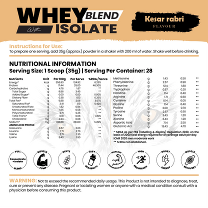 Whey Blend with Isolate 25 g Protein