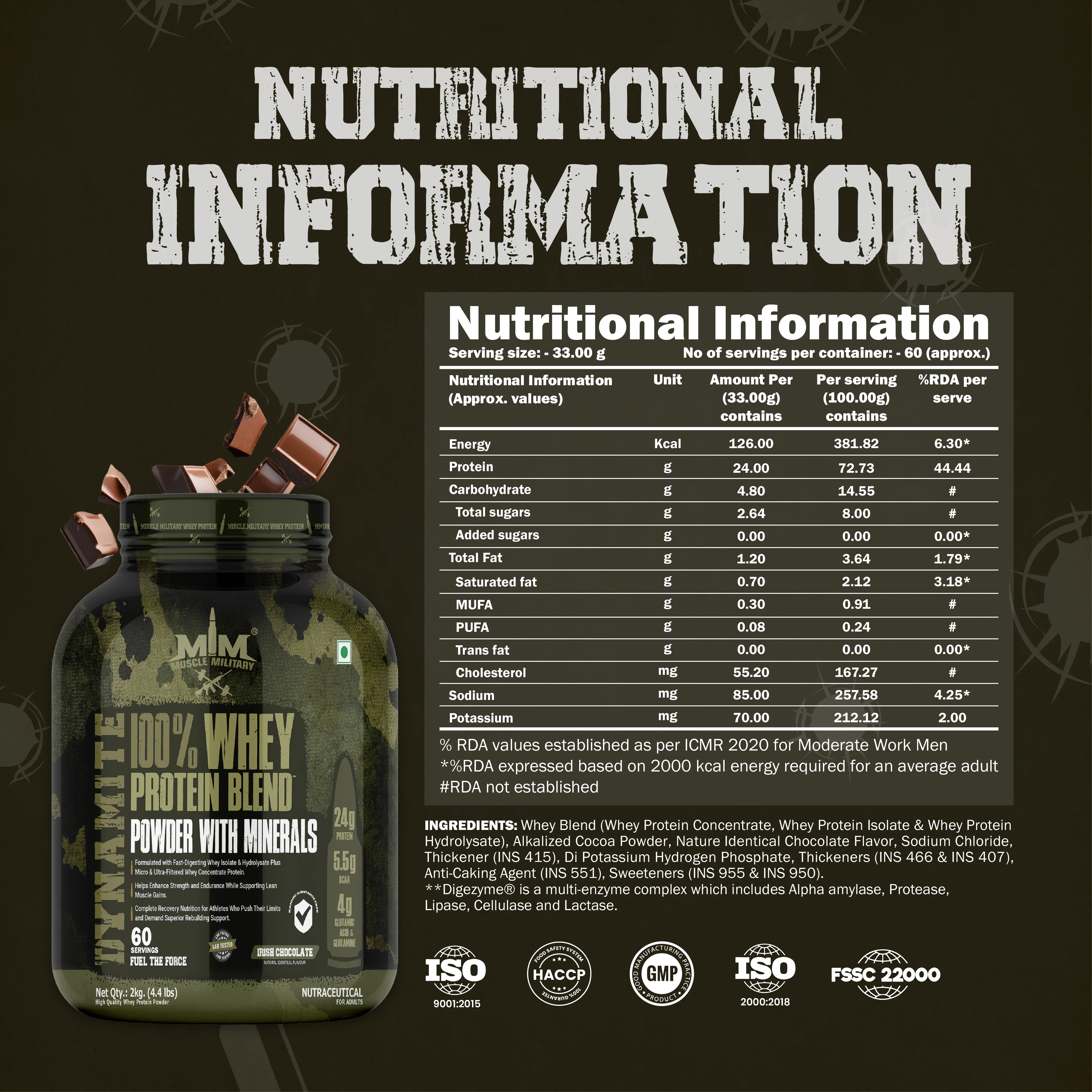100% Whey Protein Blend