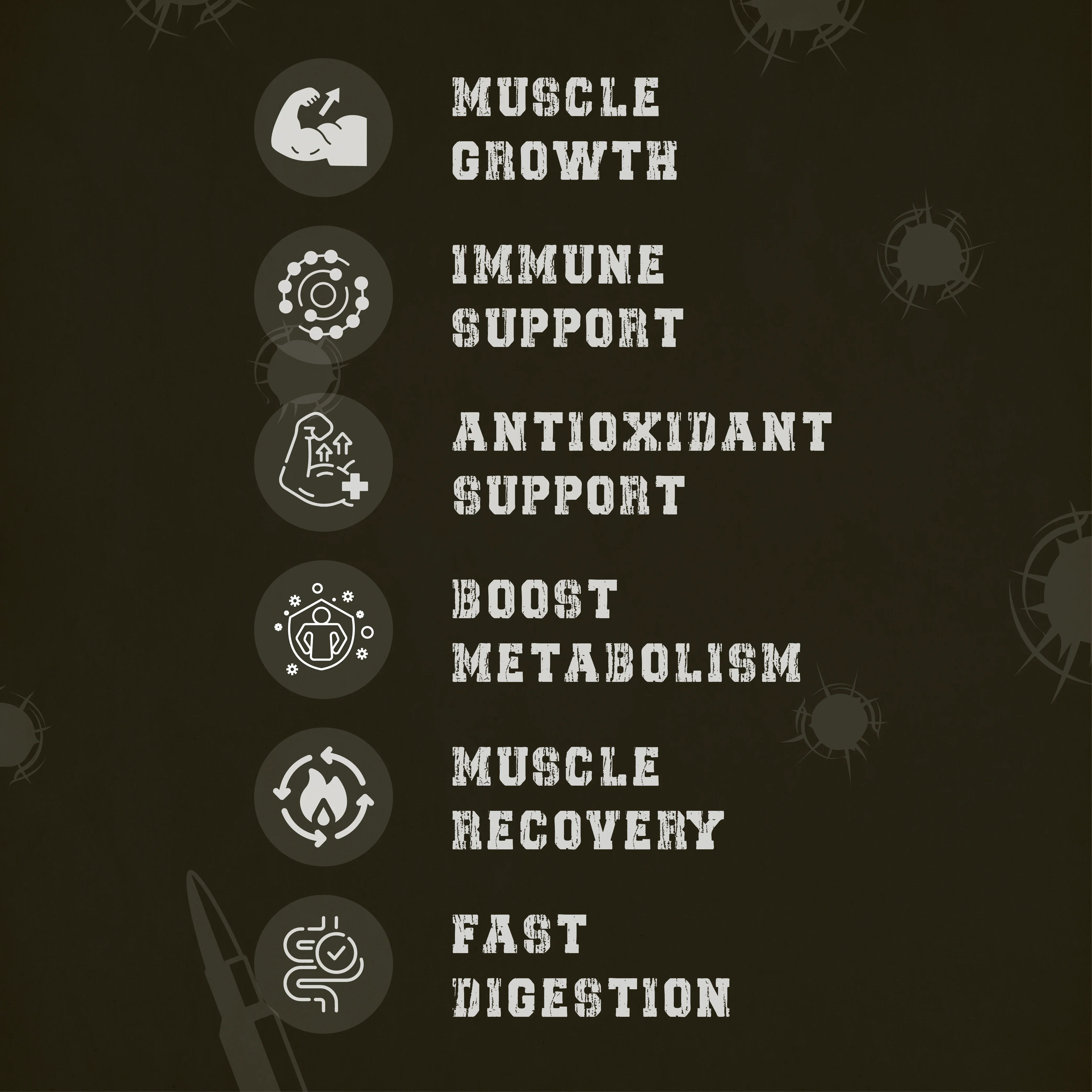 100% Whey Protein Blend
