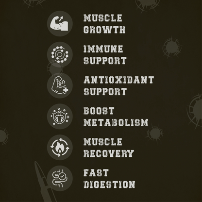 100% Whey Protein Blend