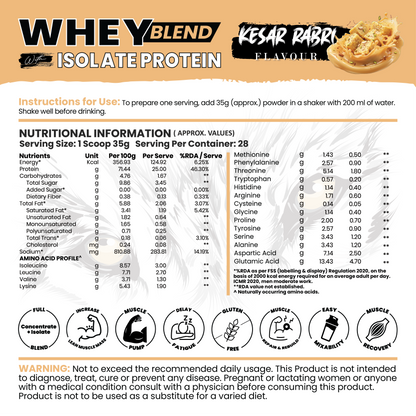 Whey Blend with Isolate 25 g Protein