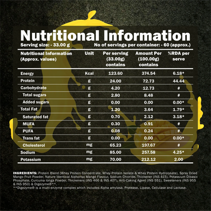 Dynamite 100% Whey Protein | Bcaa + Glutamine