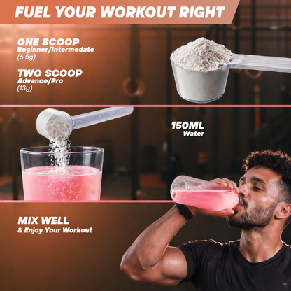 Anabolic DNA AMP  Core Pre-Workout