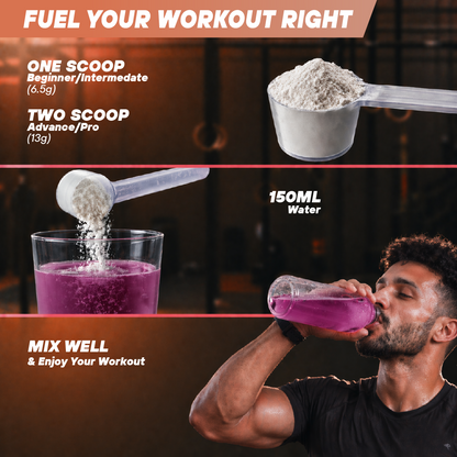 Anabolic DNA AMP  Core Pre-Workout