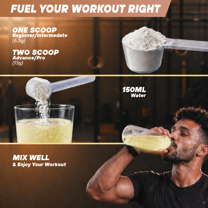 Anabolic DNA AMP  Core Pre-Workout