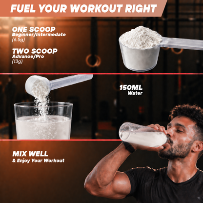 Anabolic DNA AMP  Core Pre-Workout