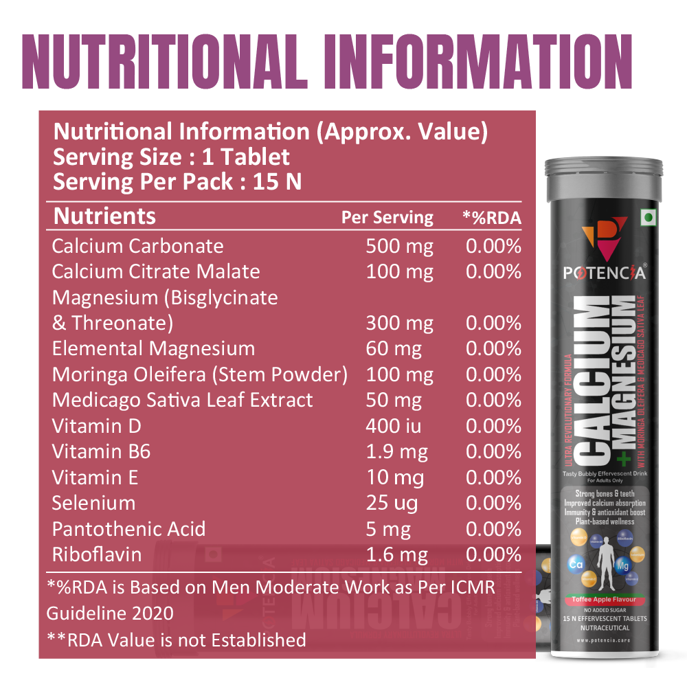 Potencia Calcium + Magnesium Effervescent Tablets | Dual Magnesium & Dual Calcium | With Moringa, Medicago & Sativa | 15 Tabs/Bottle