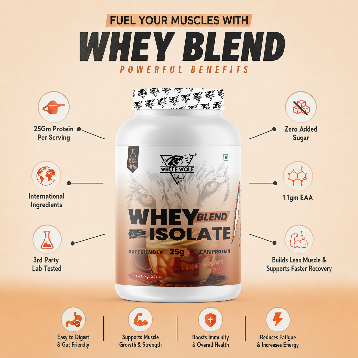 Whey Blend with Isolate 25 g Protein