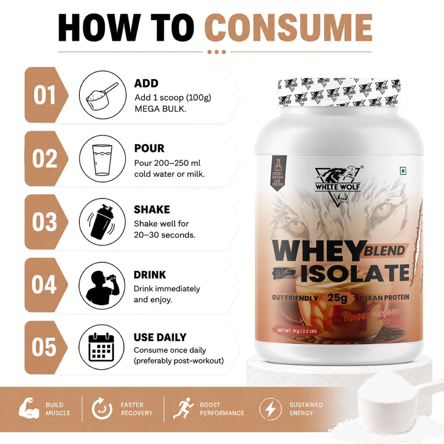 Whey Blend with Isolate 25 g Protein
