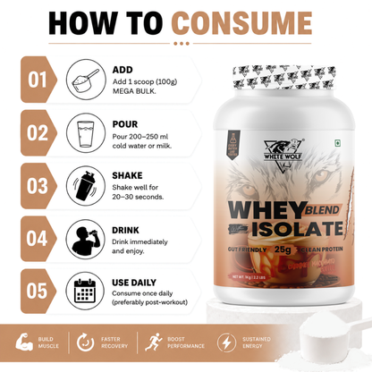 Whey Blend with Isolate 25 g Protein