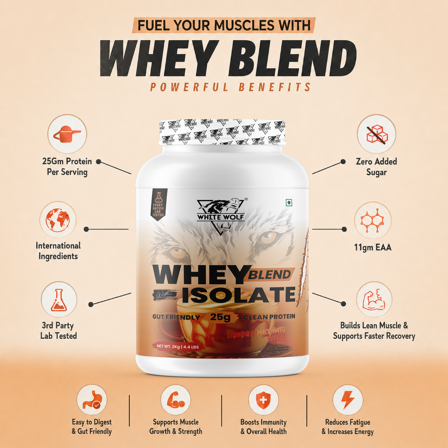 Whey Blend with Isolate 25 g Protein