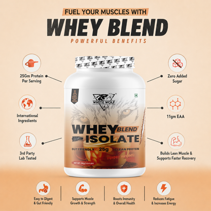Whey Blend with Isolate 25 g Protein