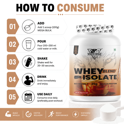 Whey Blend with Isolate 25 g Protein