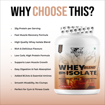 Whey Blend with Isolate 25 g Protein