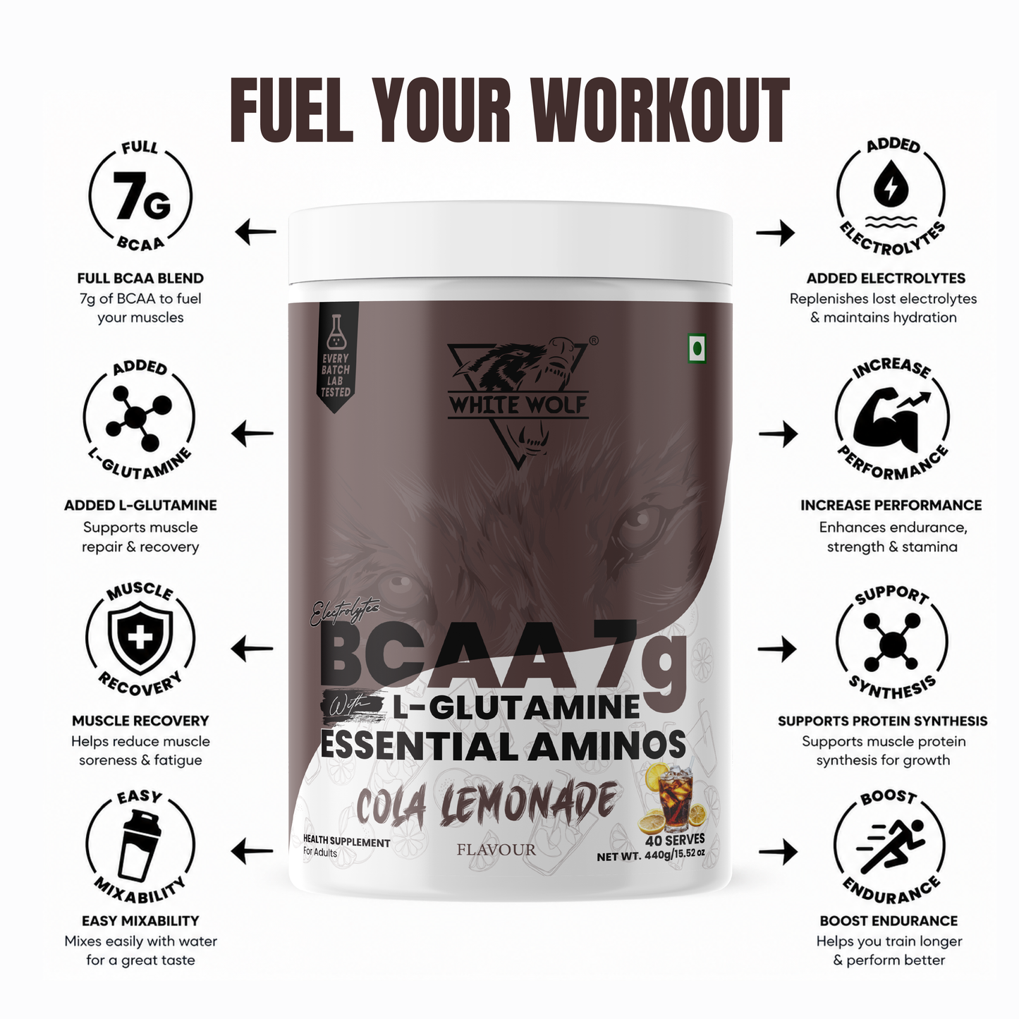 White Wolf BCAA 7 g with L-Glutamine (1 g) & Electrolytes