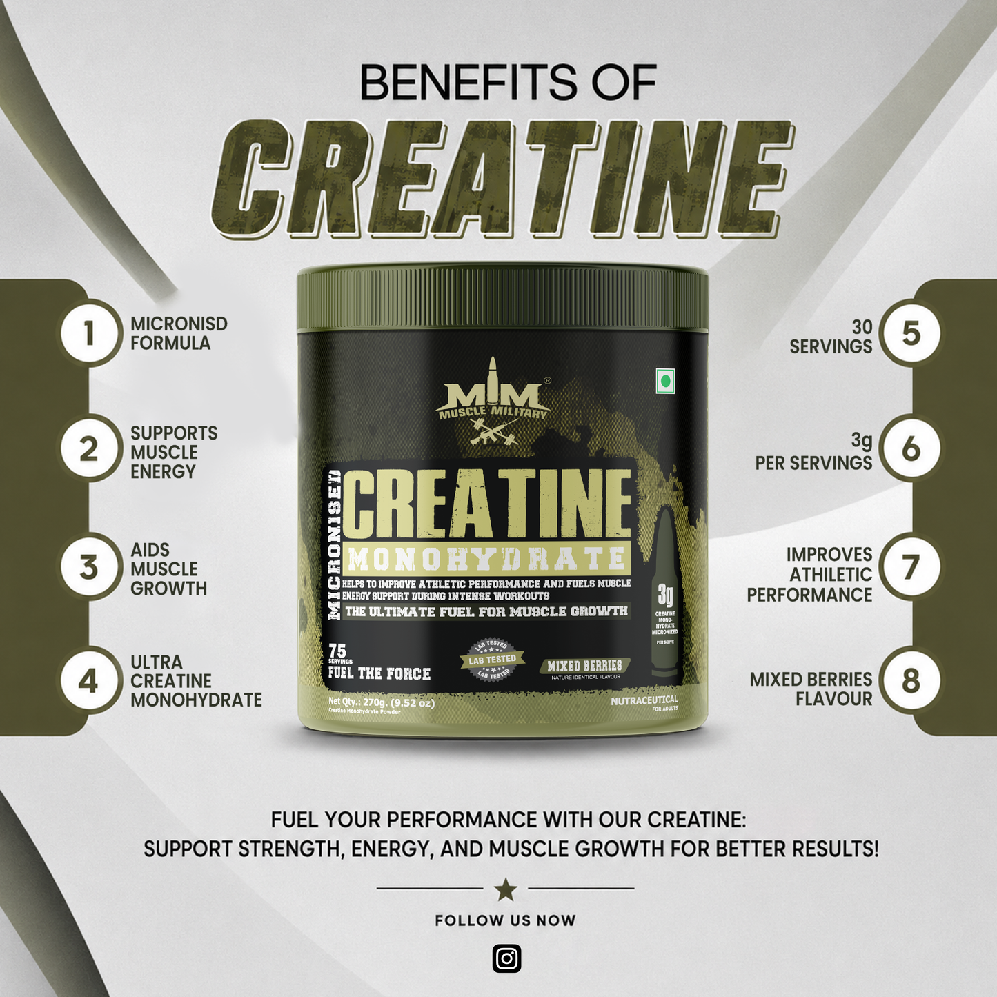 Micronised Creatine Monohydrate Flavoured | 100% Pure Creatine | 3.6g/Serve | 75 Servings