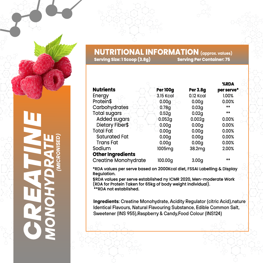 Anabolic DNA Micronised Creatine Monohydrate